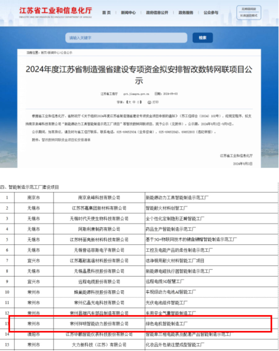 喜訊！祥明獲江蘇省制造強省建設專項資金支持